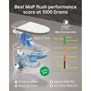 Smart Bidet Toilet with Auto Open Close,1000 Gram MaP Flush Score,Foam Dispenser, ADA Comfort Height, Blackout Flush,Auto Flush 5