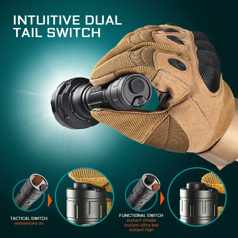 戦術懐中電灯ACEBEAM-P18クアッドコア,デュアルテールスイッチ,5000