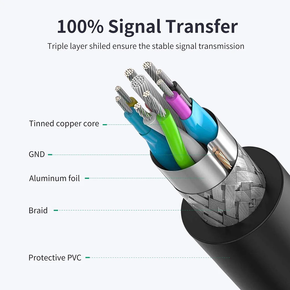 Premium USB 3.0 Ultra Short Extension Cable - 0.3M Data Transfer Cord
