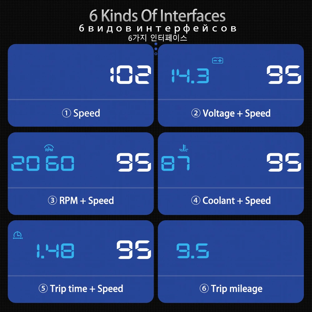 Vjoycar-  OBD2 ÷    HUD  ӵ ̴   RPM ð,   ˶ ڵ