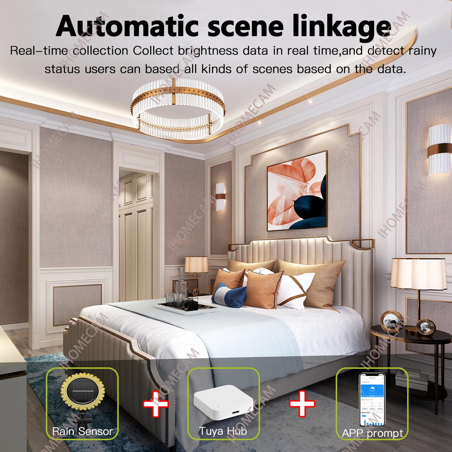 Tuya Smart Zigbee Sunlight Rain Sensor Solar Charging Real-time Rainwater Detect