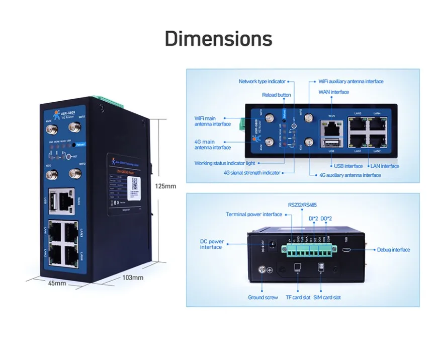 다기능 고성능 딘레일 4G 산업용 제어 장치 USR-G809 지원 VPN, 이메일/SMS/비정상 알람