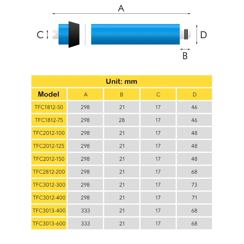 Slide image 7fde54f6eb844c4698629c9eb9f10d74