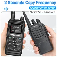 Baofeng UV-17M Walkie Talkie Wireless Copy Frequency Six Band Long Range Air Band FM/AM 999CH UP UV-5R 17 Pro Two Way Radio 2