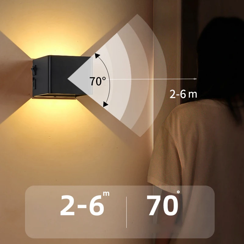 Rechargeable Wall Lamp USB Charging LED Night Light Wall Light Human Motion Sensor Magnetic Rotary Sconce Inddor Lighting