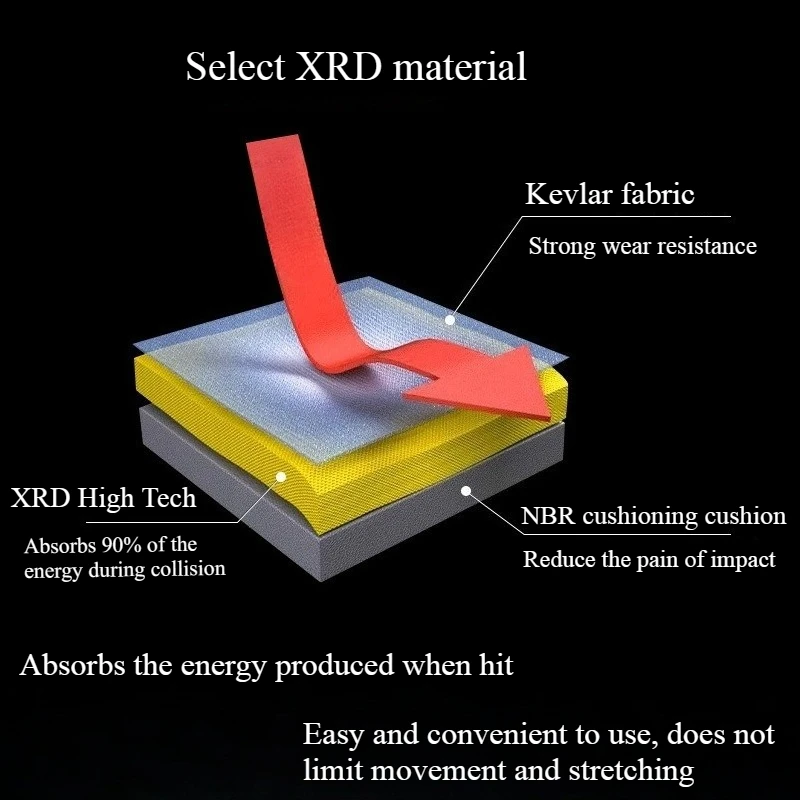 New Ski Protective Equipment Hip Protection Kevlar Cushioning Material Ski Skateboard Protection Anti Fall Sports Shorts