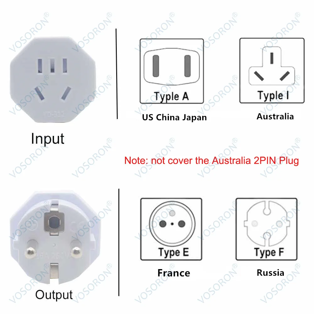 EU Plug Adapter Universal 16A EU converter 2 Round Pin Socket Wall Socket AC 250V Travel Adapter