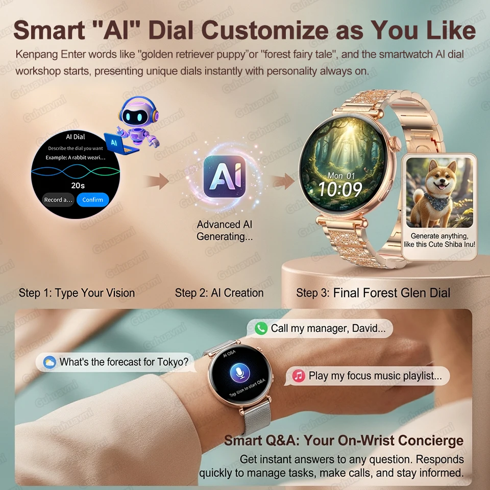 2026 New Women AI Smart Diagnosis Smart Watch HRV+ECG Uric Acid Blood Oxygen Health Monitor IP68 Waterproof Sports Smart Watches 3