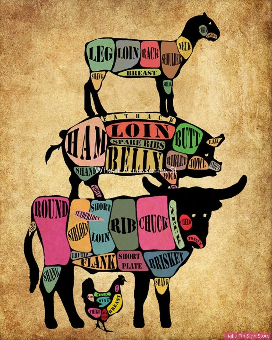 

Vintage Metal Tin Sign Pork Pig Beef Cow Lamb Chicken Meat Cuts Chart Cow Butchers Meat Steak Cuts Art Poster Decor 8x12 Inch