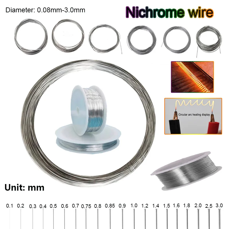 Magas légnyomású levegő Hőfok Nikkel Króm hőálló vezeték Átmérő 0.08mm - 3.0mm Univerzális Alatámaszt vezeték Eljárás Osztóvonal (length 1-50M)