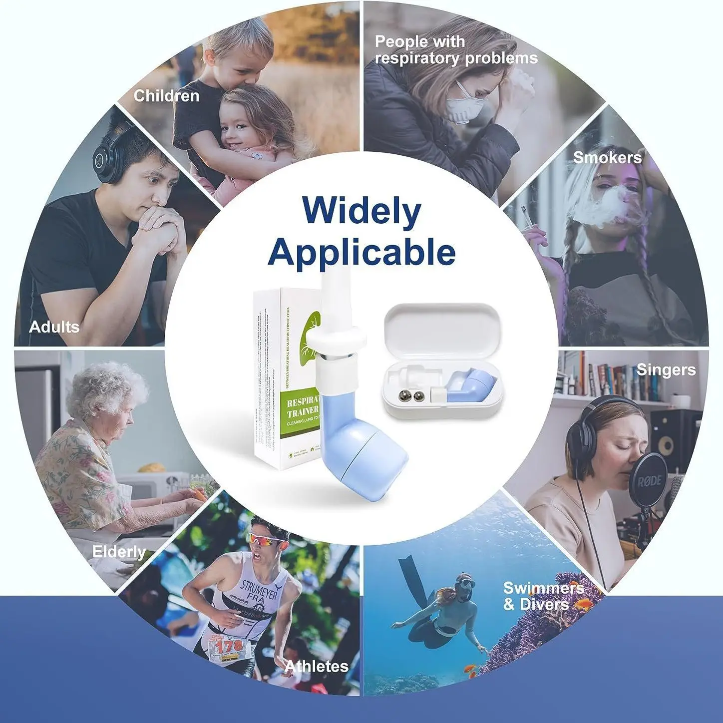 

Respiratory Trainer