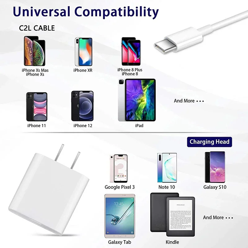 AAAAA 고속 충전 PD 충전기, USB C타입 포트, 유럽 미국 여행 전원 어댑터, 14, 15 프로 맥스용, 9V 2.22A, A2305, A1692, 20W, 10 개