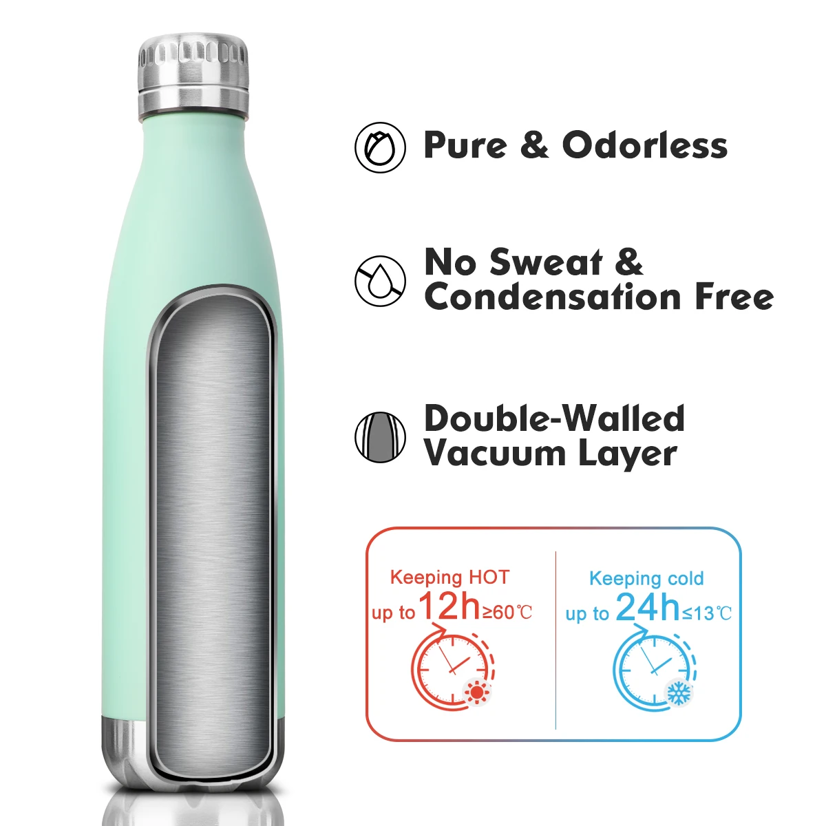 Vacuum Insulated Stainless Steel Water Bottle - Double-wall Insulated  Vacuum Flask - Aliexpress