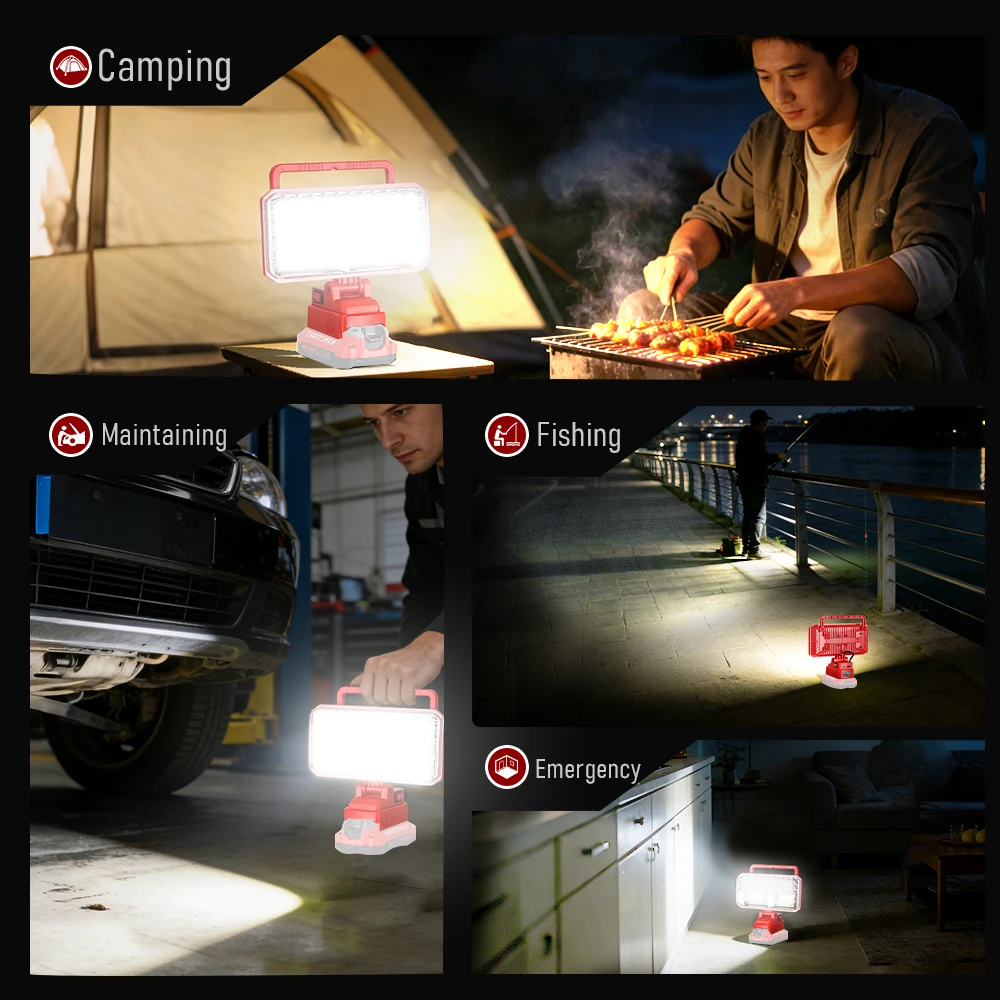 High-Lumen Cordless LED Work Floodlight with USB & Type-C Ports
