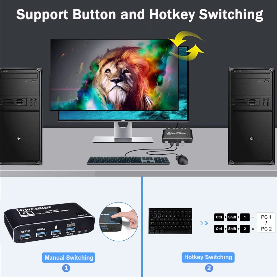 Navceker 8K KVM ġ, HDMI ȣȯ, 4K 120Hz, 2 Ʈ, HD KVM ó ڽ, USB   Ű  콺  PC