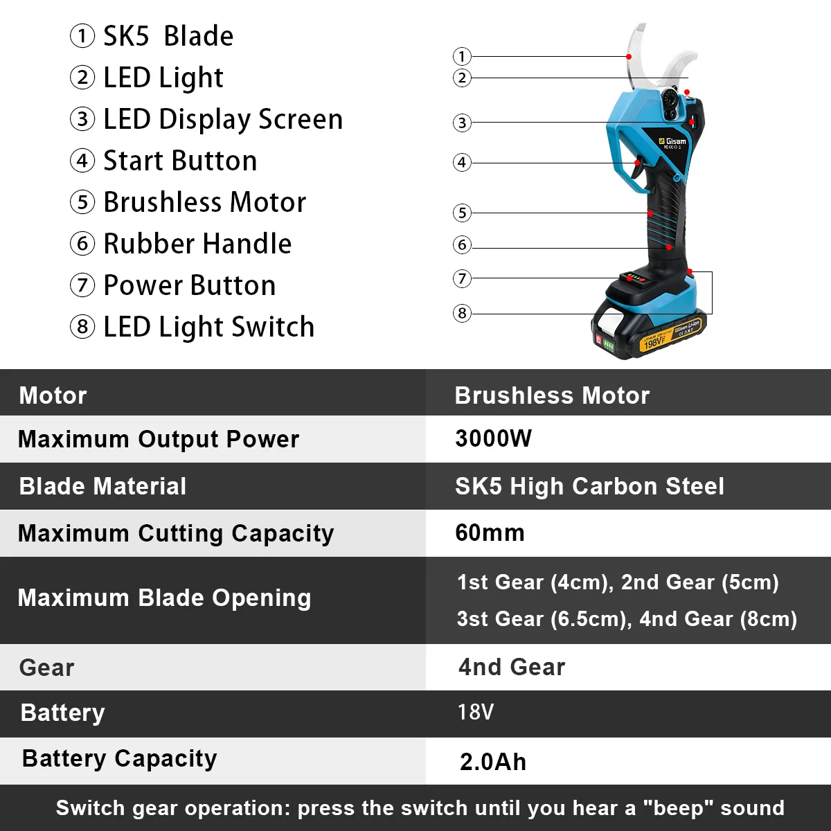 Gisam 60mm 브러시리스 전기 가지치기 가위 무선 정원 과일 나무 가지 가위 마키타 18V 배터리 핀용 전동 공구