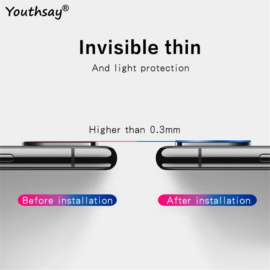 Premium Tempered Glass Camera and Screen Protector Set (2-Pack)