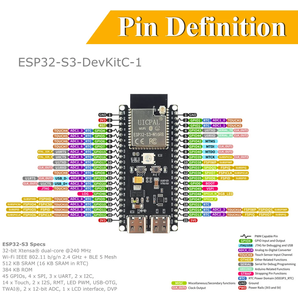 รูปสินค้า บอร์ดพัฒนา ESP32-S3 พร้อมหน้าจอ TFT LCD