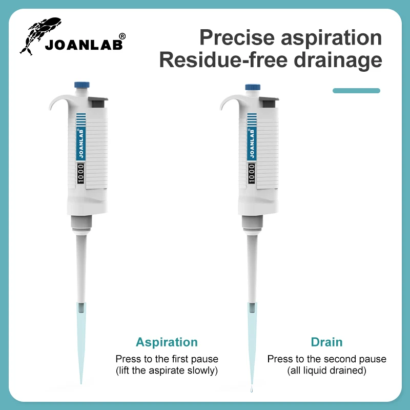 JOANLAB معدات مختبر ماصة ميكروبيبيت رقمية قابلة لل...