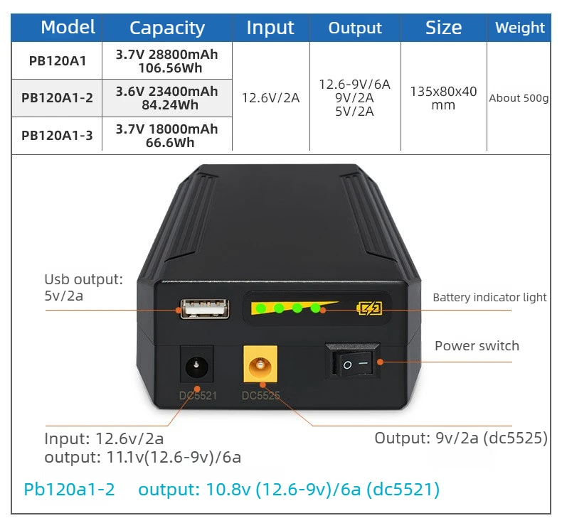 12V 9V 5V Portable Power Bank 18650 Battery Pack Compact Size Large Capacity, Re