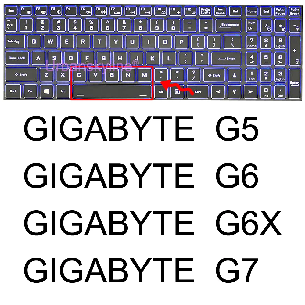 2-Pack Carbon Fiber Keyboard & Trackpad Protectors For Gigabyte Aero X16 Laptop – Anti-Scratch Film