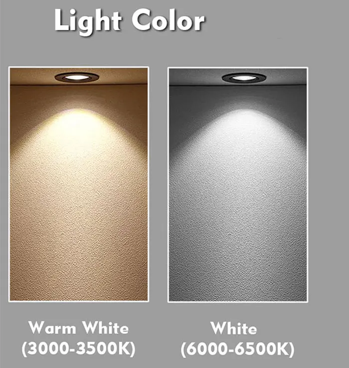 220V 230V 240V LED Closet Light 3W Frosted Glass Warm White Cool White single spot light