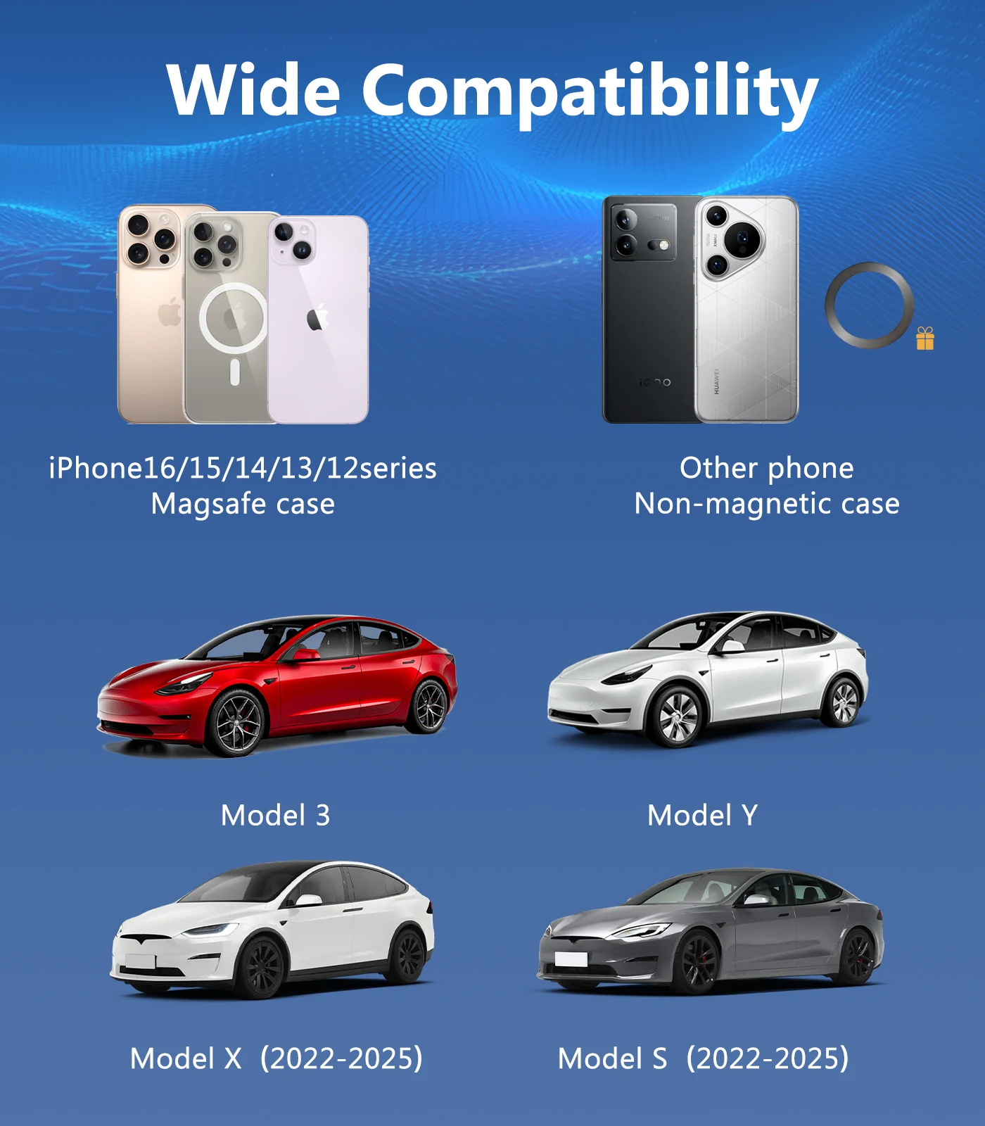 Eary Car Phone Mount 360°Adjustable for Tesla Model Y Accessories Phone Holder for Tesla Model 3/Y Screen for iPhone 17 16 15 14