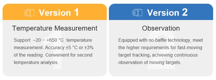 640x512 50fps Uncooled VOx Detector Shutterless LWIR Thermal Imaging Camera For Defog Defrost Function Clear Imaging