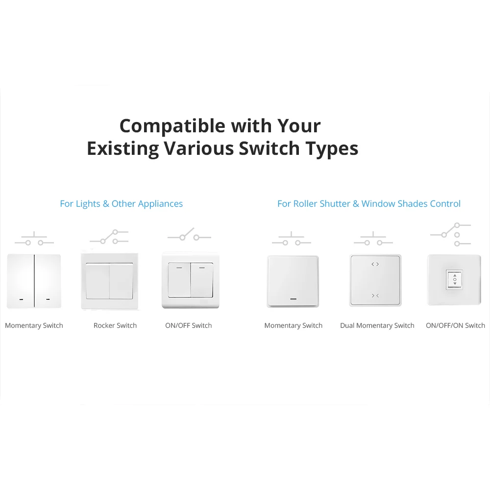 SONOFF DUALR3 Lite Smart Switch Moudle,WiFi Smart Curtain Switch,Dual Relay  DIY Curtain, Blinds, Roller Shutter,Two Way Smart Switch,Compatible with