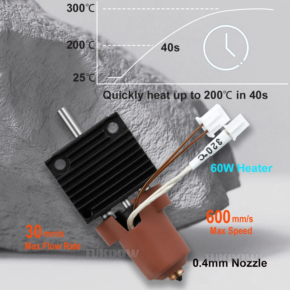 K1 Ceramic Hotend Kit -Quick Swap Nozzle All-Metal Integrated