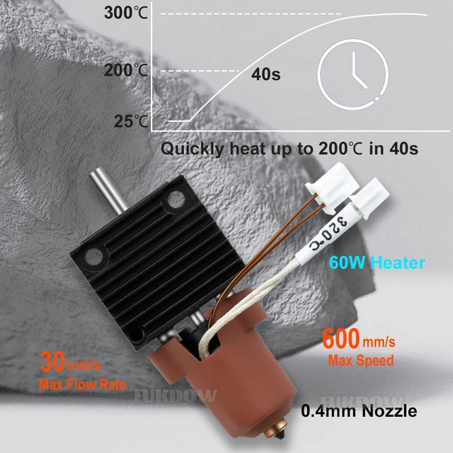 Hotend Ceramico Per Creality K1C - Ugello Acciaio Temprato Per Stampa 3D Ad Alta Velocità - Foto 8