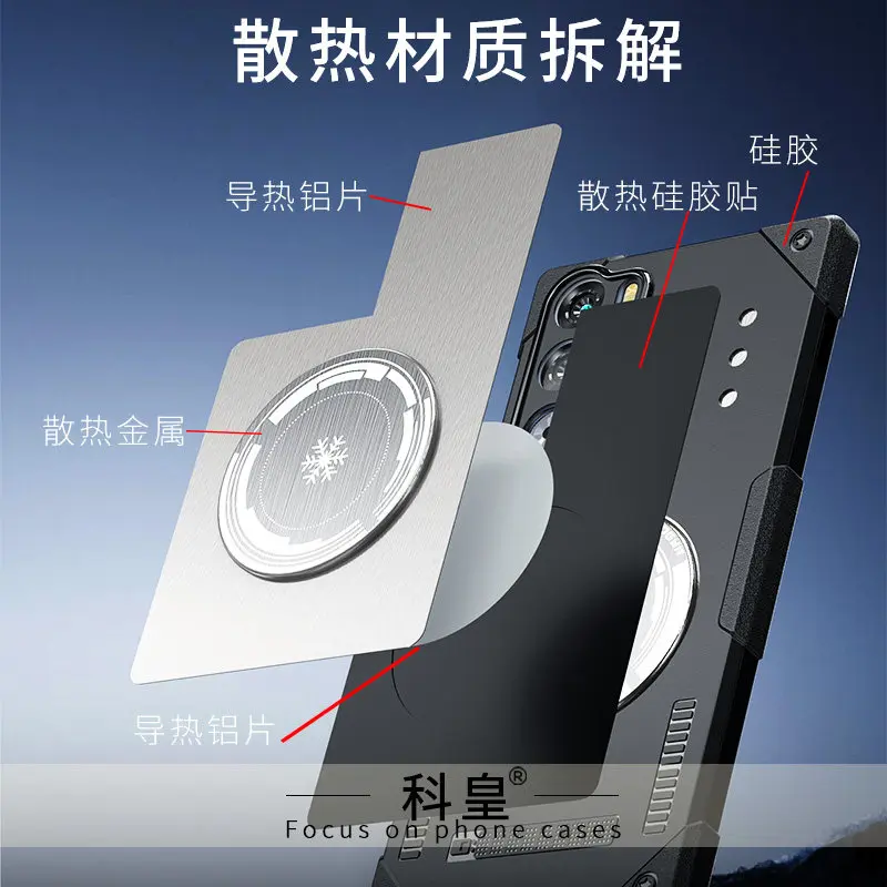 Magnetic Shockproof Case with Built-In Metal Heat Sink and Bumper Protection