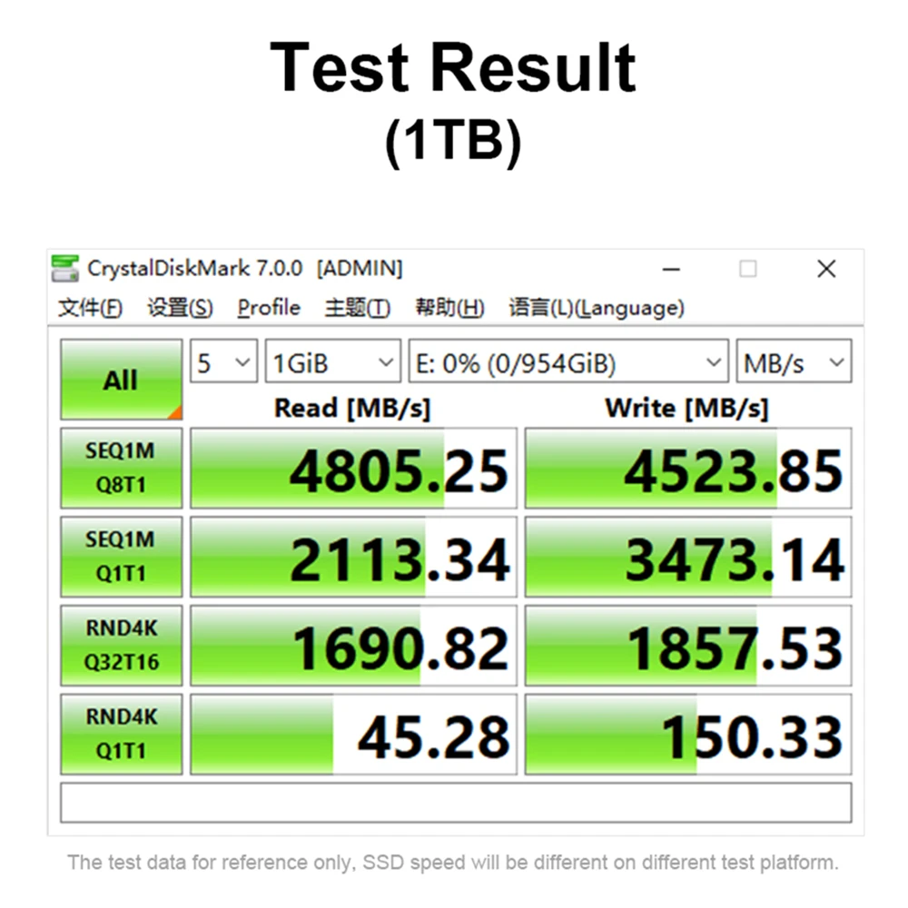1 tb 2 tb 4 tb gen4