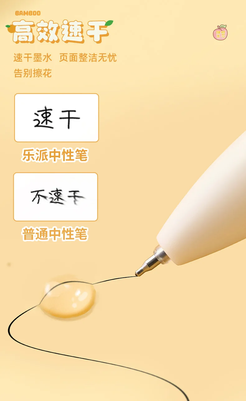 4 teil/los Lopet Kawaii Gel Ink Pen Set 0,5 MM Nette Zeichen Stifte Zurück Zu Schule Schreibwaren Rotierenden Kern schnell Trocknend ST Spitze für Büro – Detail 7