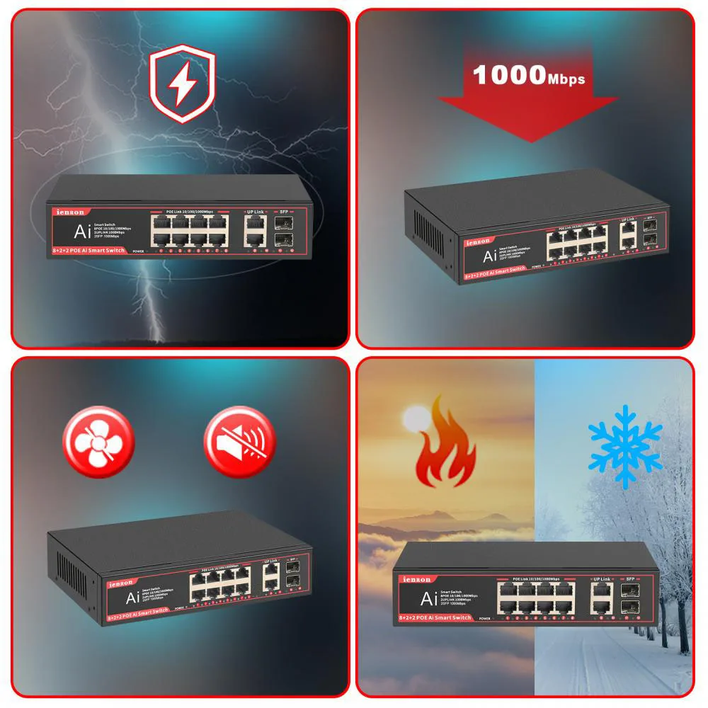 Ienron 기가비트 POE 스위치, IP 카메라 WLAN 액세스 포인트 IP 전화용, 이더넷 스위치, 1000Mbps, 12 포트, 52V, IEEE802.3AF/AT