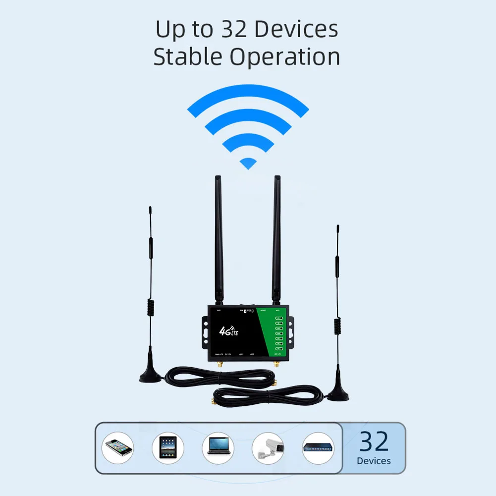 4G Wireless Router with SIM Card Slot 4 Antennas 4G LTE CPE Router 150Mbps Firewall Protection Modem Router for Home Office