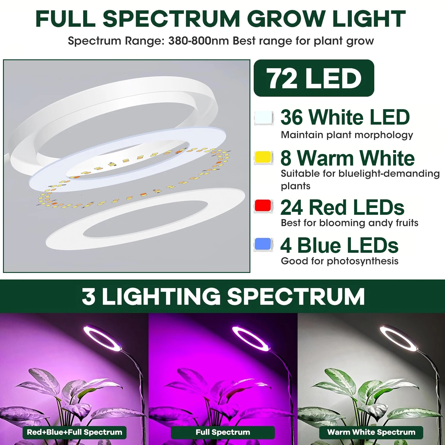 Full Spectrum 72 LEDs Grow Light for Indoor Plants Dimmable 3 Modes Timer Height Adjustable Gooseneck Halo Plant Grow Floor Lamp led grow light,grow light