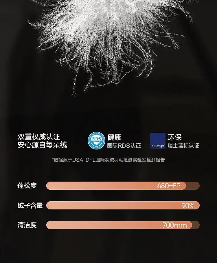 Ture 90% White Duck Down Puffer Coat Design