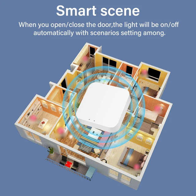 Tuya ZigBee Multi-mode Gateway Hub Smart Home WiFi Bridge Bluetooth Mesh Smart Life Remote Control Works With Alexa Google Home 5