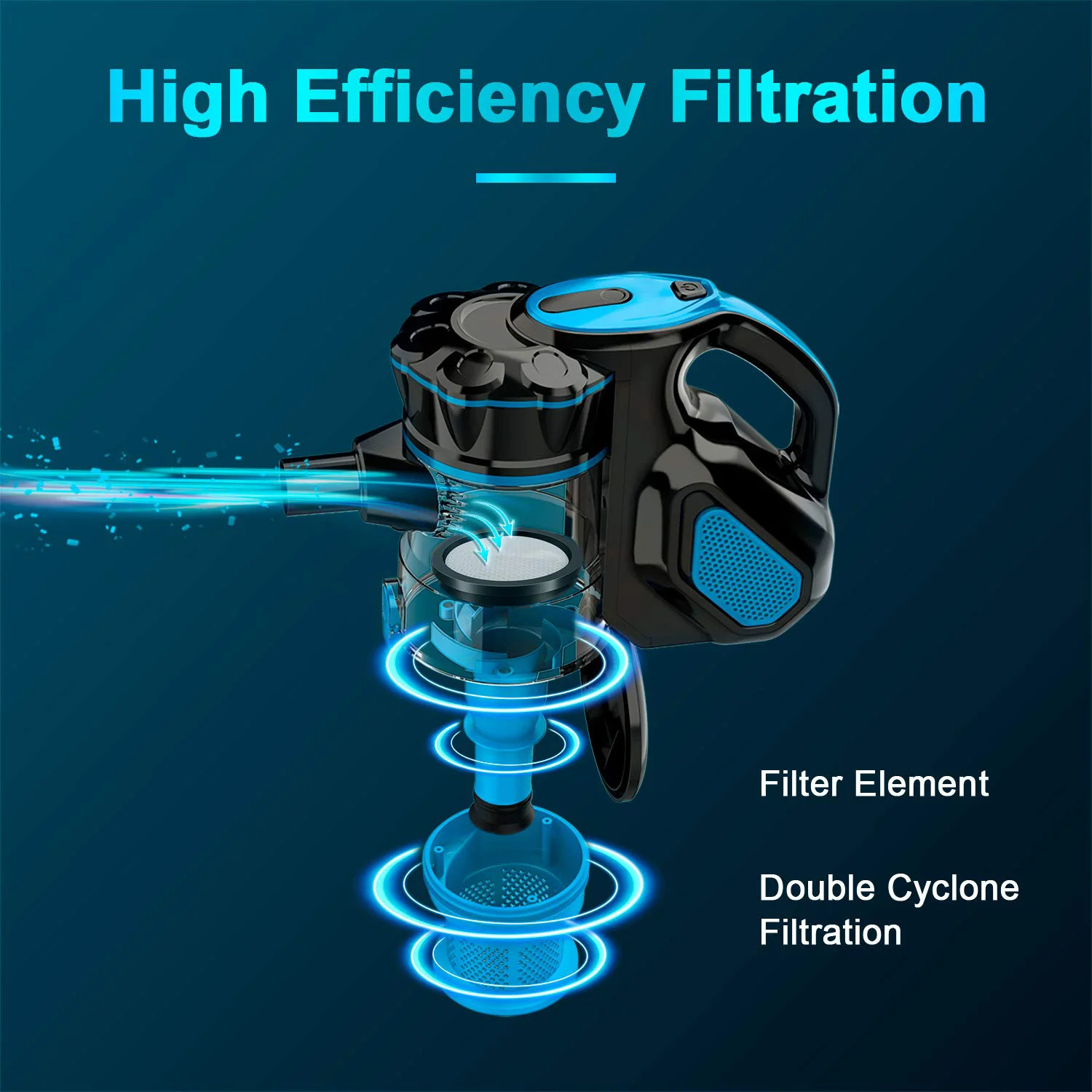 INSE I5 Corded Vacuum Cleaner with 600W Motor 18Kpa Powerful Stick Handheld Vaccum Cleaner for Home Pet Hair Hard Floor Cleaning 5