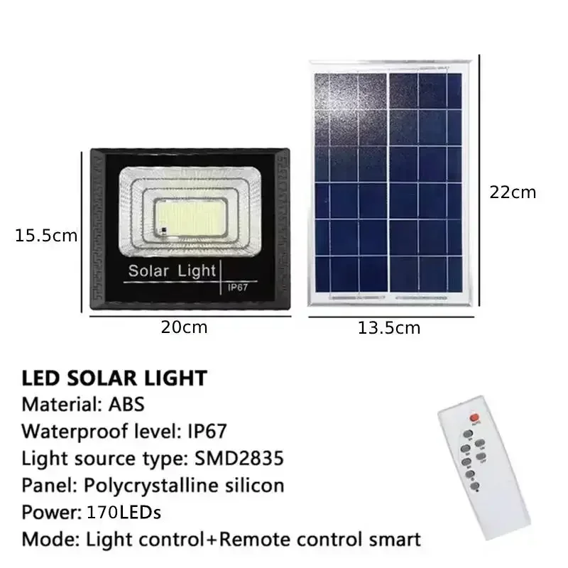 200W-Hot selling