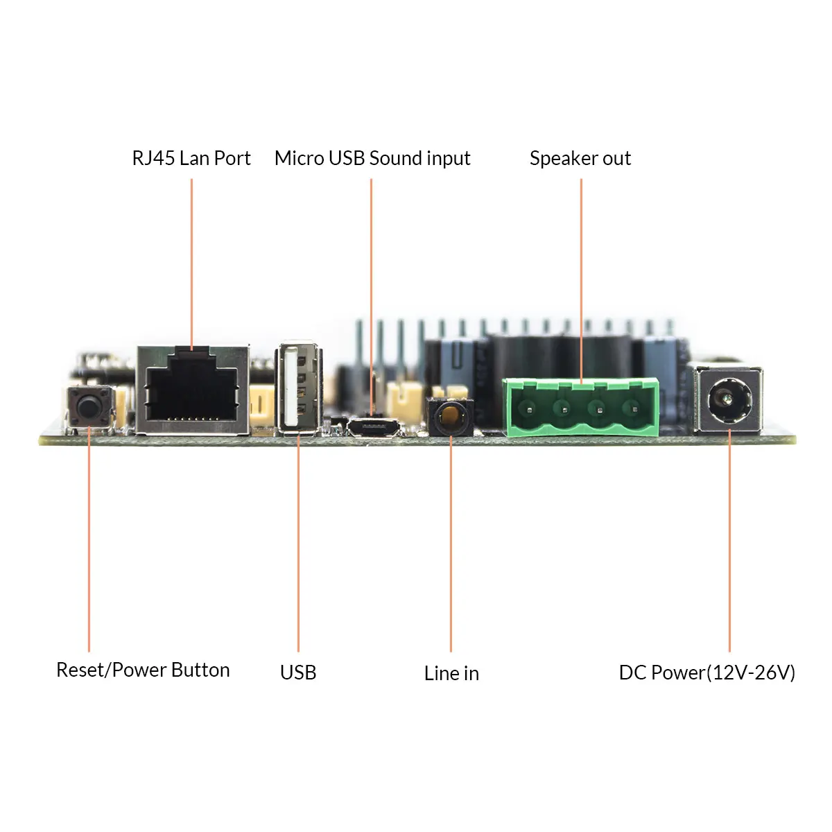 Multi Room Audio Raspberry Pi maestranzamb.cl
