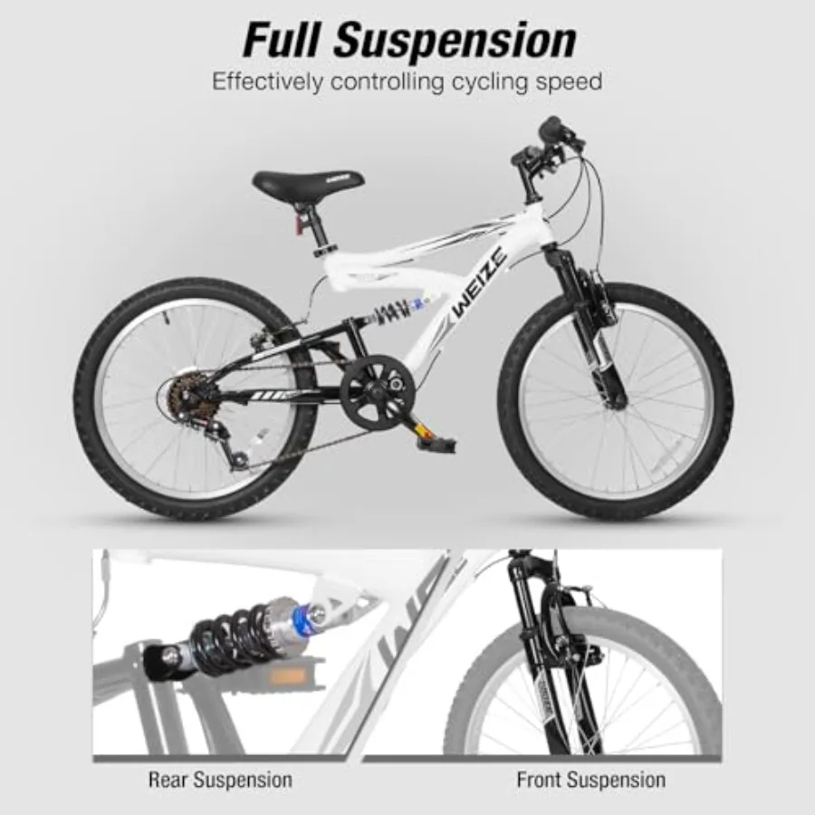 description
