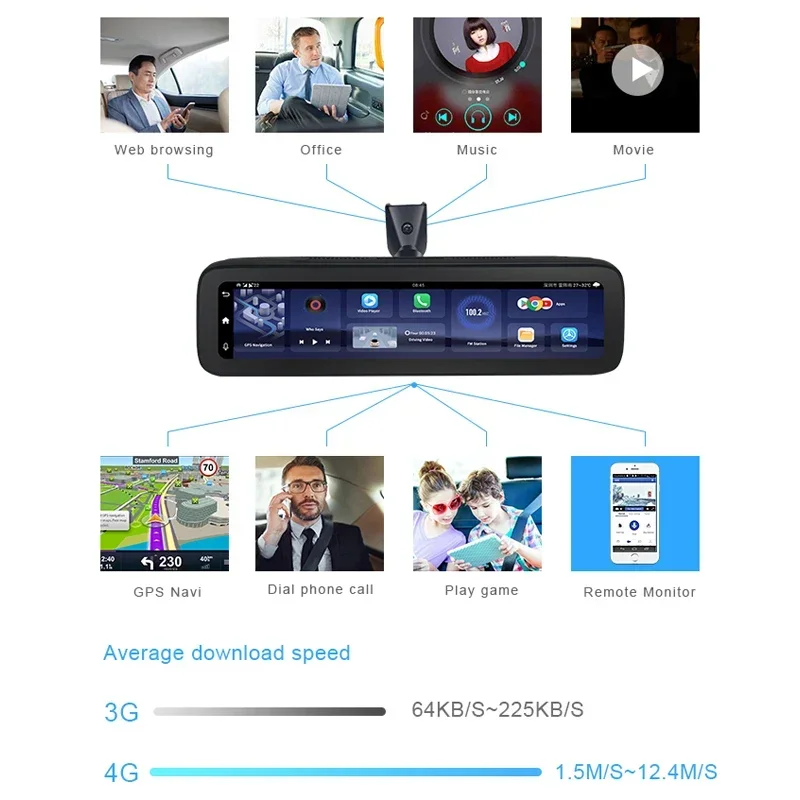 Three Videos Mirror Cameras 2GB+32GB Dash Cam 4G Android HD 1080P Auto Camera GPS WIFI ADAS Car DVR With Rear View