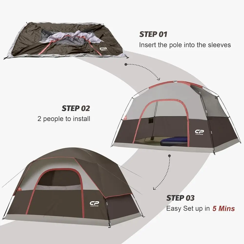 description