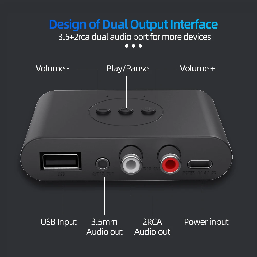 Bluetooth Led Screen Adaptador Bluetooth 5.0 Audio Music Transmitter  Receiver For Pc Tv Car 3.5mm Aux Music Sender Adaptador - Wireless Adapter  - AliExpress