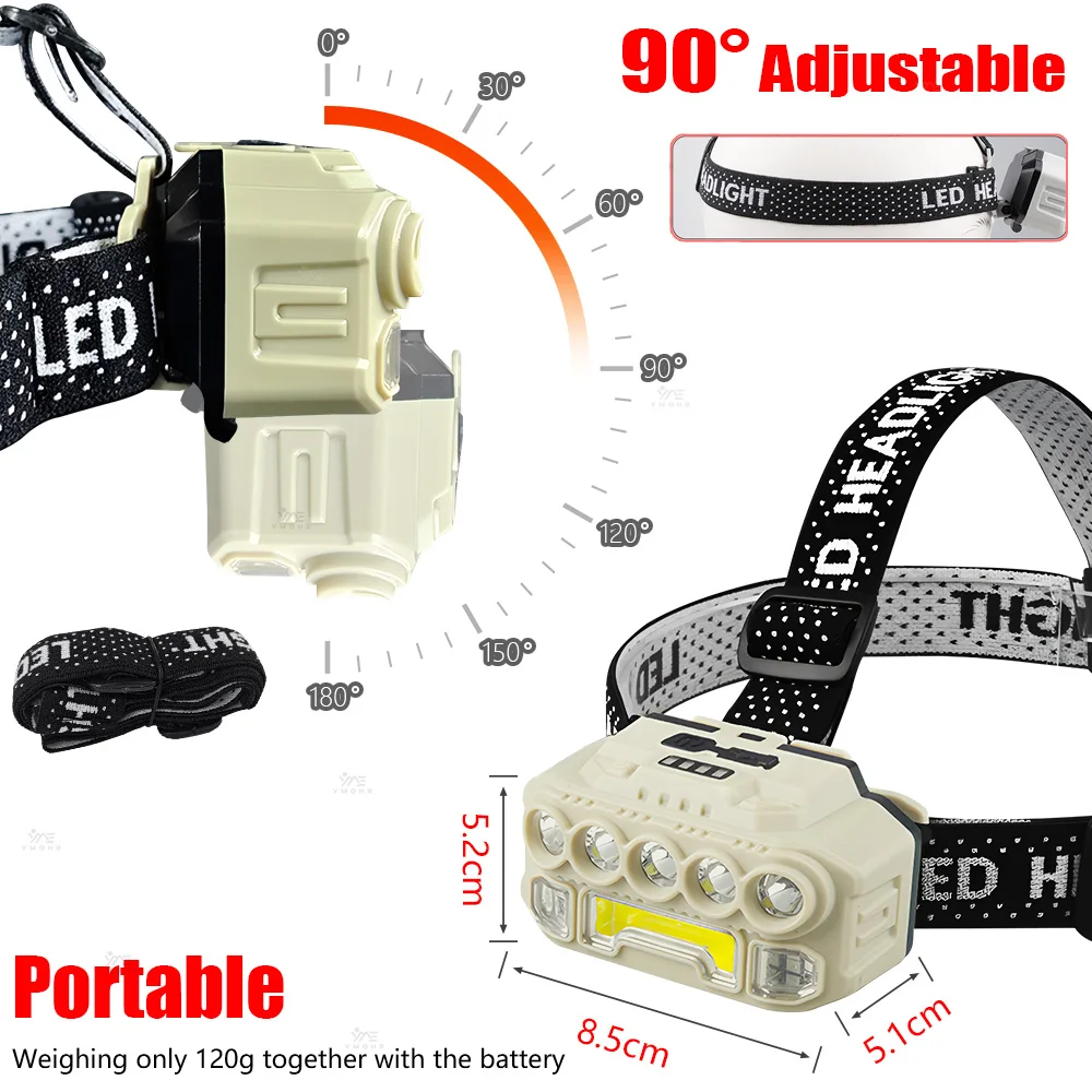 고출력 LED 헤드램프 USB C 충전식 헤드라이트 18650 방수 헤드 램프 캡 작업등 파란색 빨간색 점멸 비상등 USB C 케이블 포함  5가지 조명 모드  서바이벌 도구  서바이벌 장비