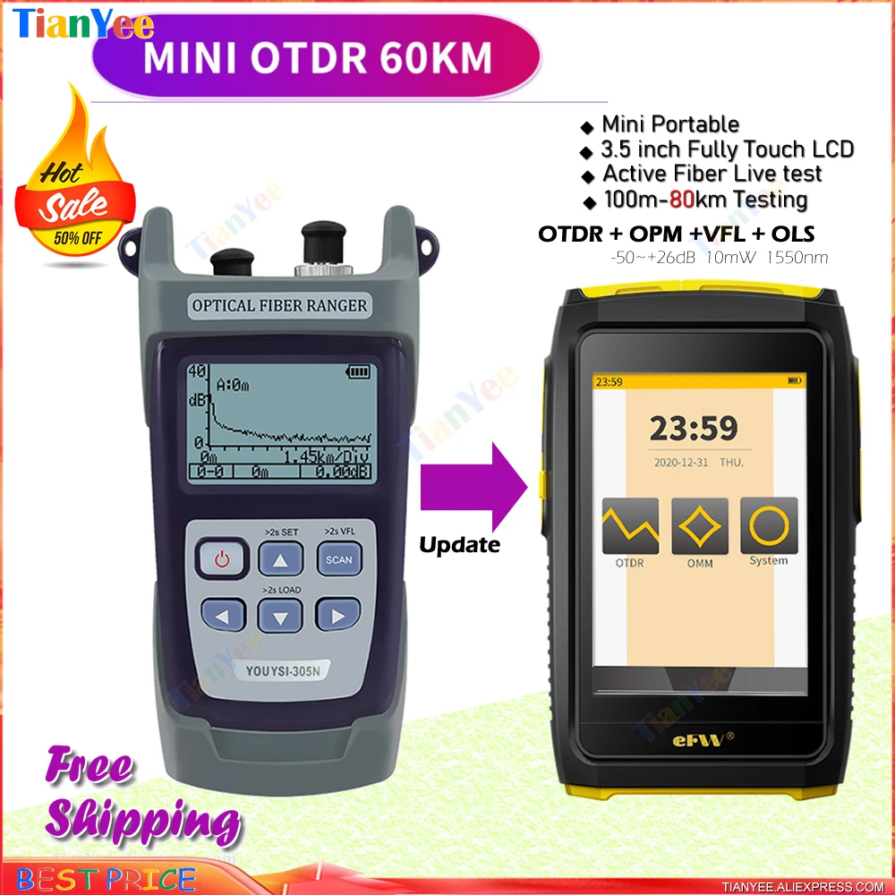 Мини OTDR eFVV-100 1550 нм + VFL 80 км активный волоконно-оптический отражатель встроенный OPM