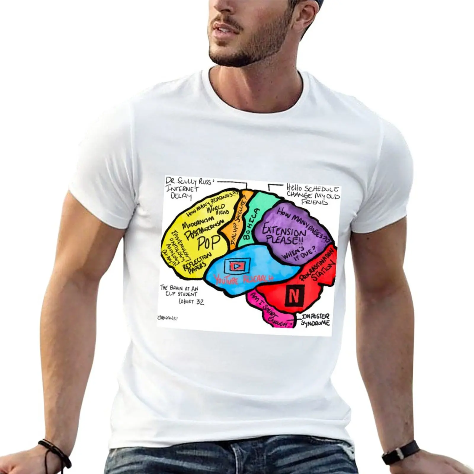 

New ELP Cohort 32 Brain T-Shirt tops boys t shirts cute tops heavy weight t shirts for men