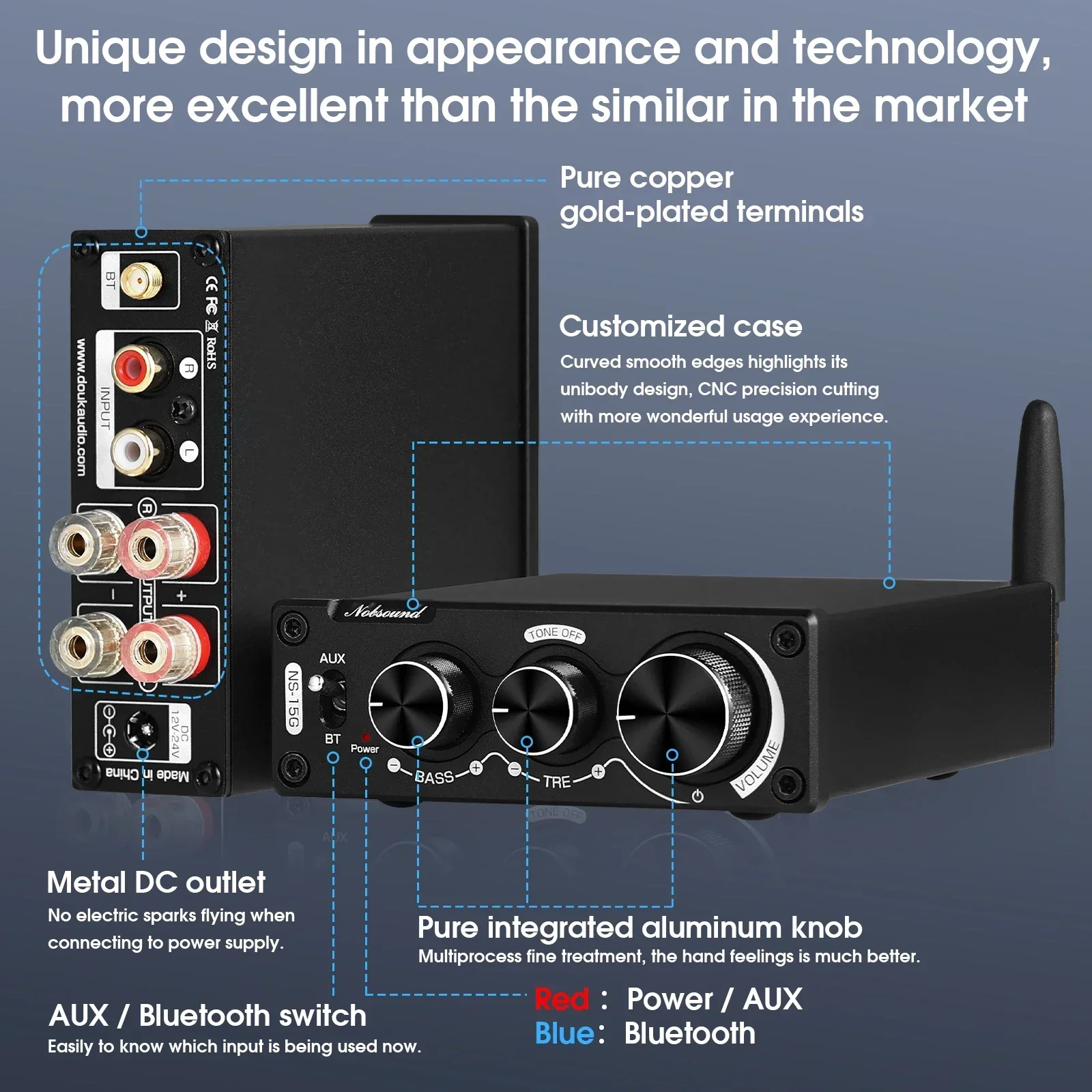 Douk Audio Mini TPA3116 Digital Audio Amplifier HiFi Bluetooth 5.0 Class D Stereo Power Amp 100W*2 For Speaker